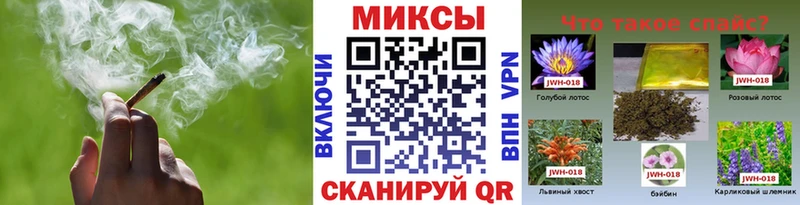 БУТИРАТ бутандиол Сим